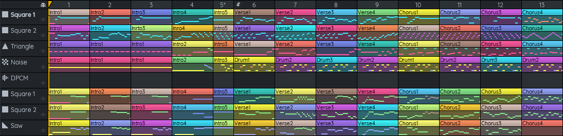音序器排列 Pattern